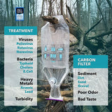 PURIBAG PRO SYSTEM WITH STRAW FILTER AND P&G WATER PURIFIER PACKETS - Tactical Outfitters